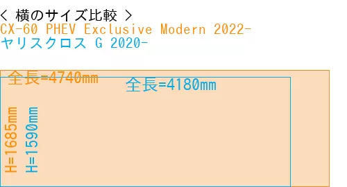 #CX-60 PHEV Exclusive Modern 2022- + ヤリスクロス G 2020-